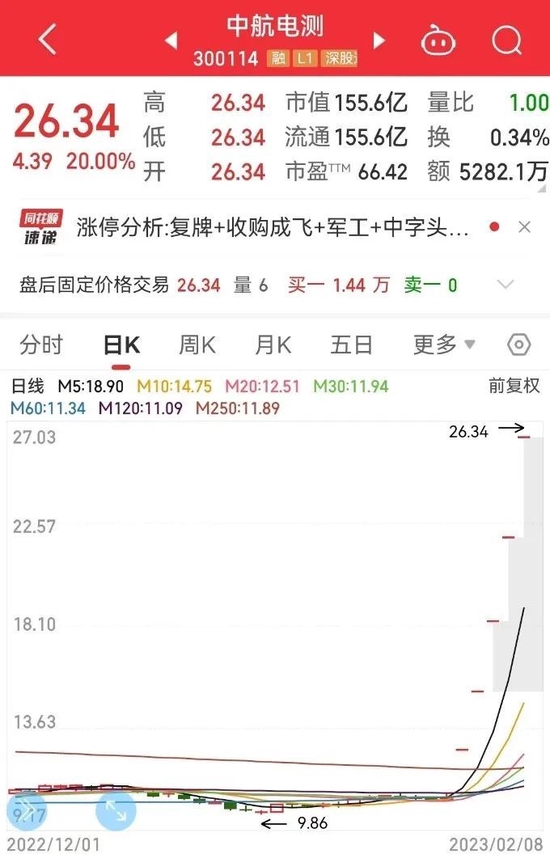 储能黑科技来了!超级电容百亿市场空间正在打开,机构看好的稀缺股揭晓